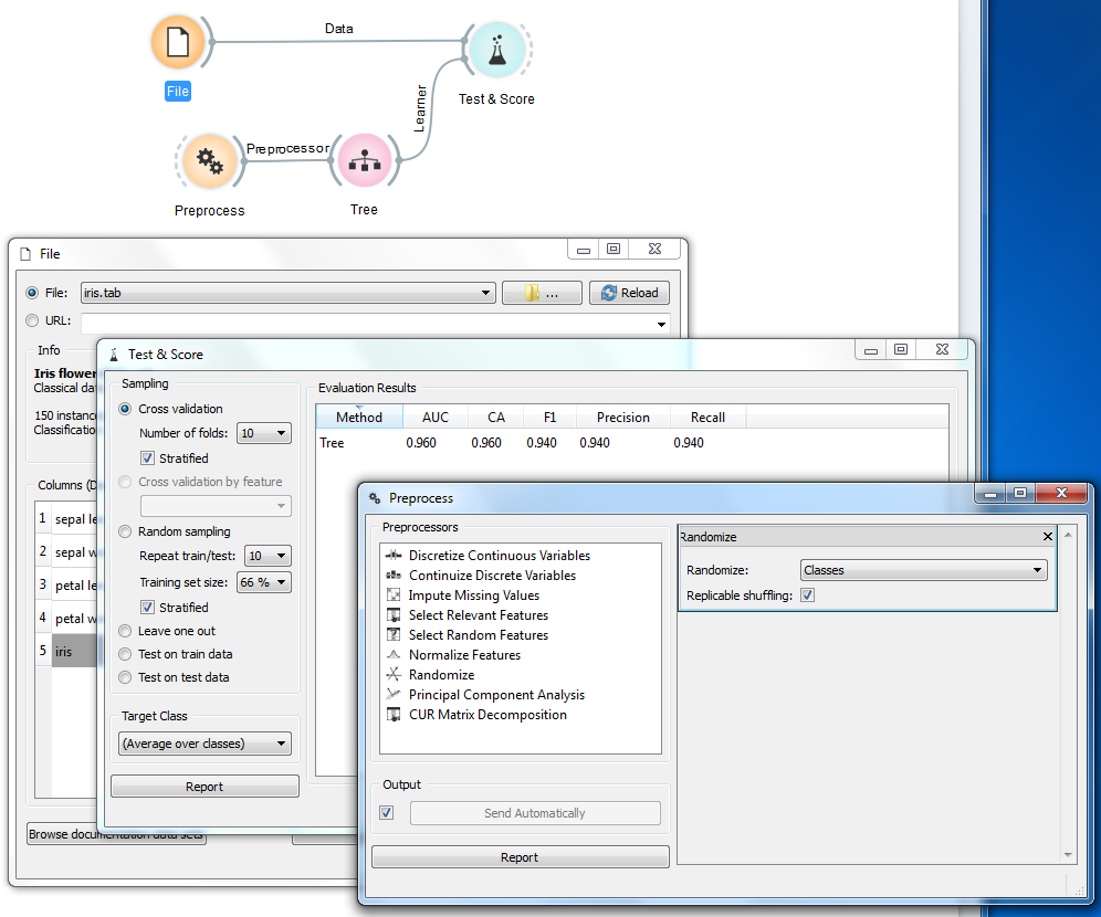 Tree ignores preprocessors · Issue #2565 · biolab/orange3 · GitHub