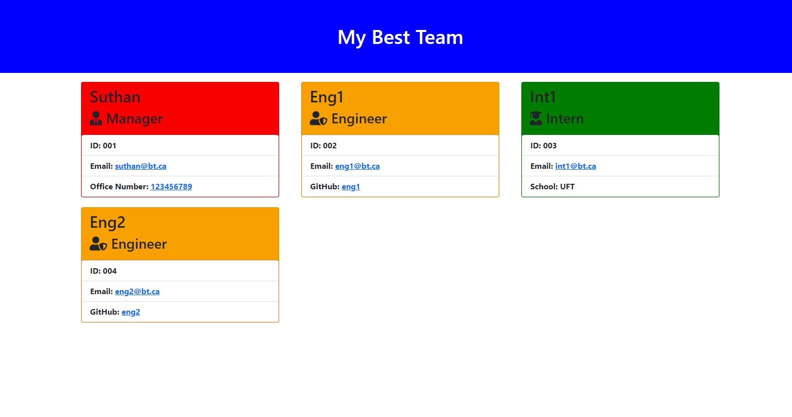 Github Ksuthan Best Team