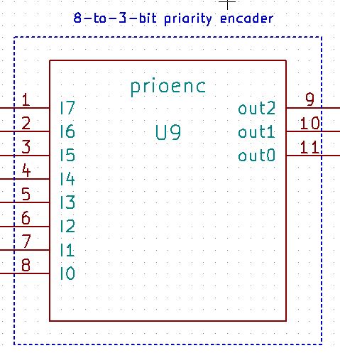 GitHub - abhinandann/8-to-3-bit-Priority-Encoder: Priority Encoder is a ...