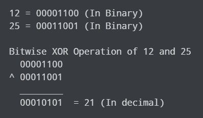 GitHub - AkshyaRD/Bitwise