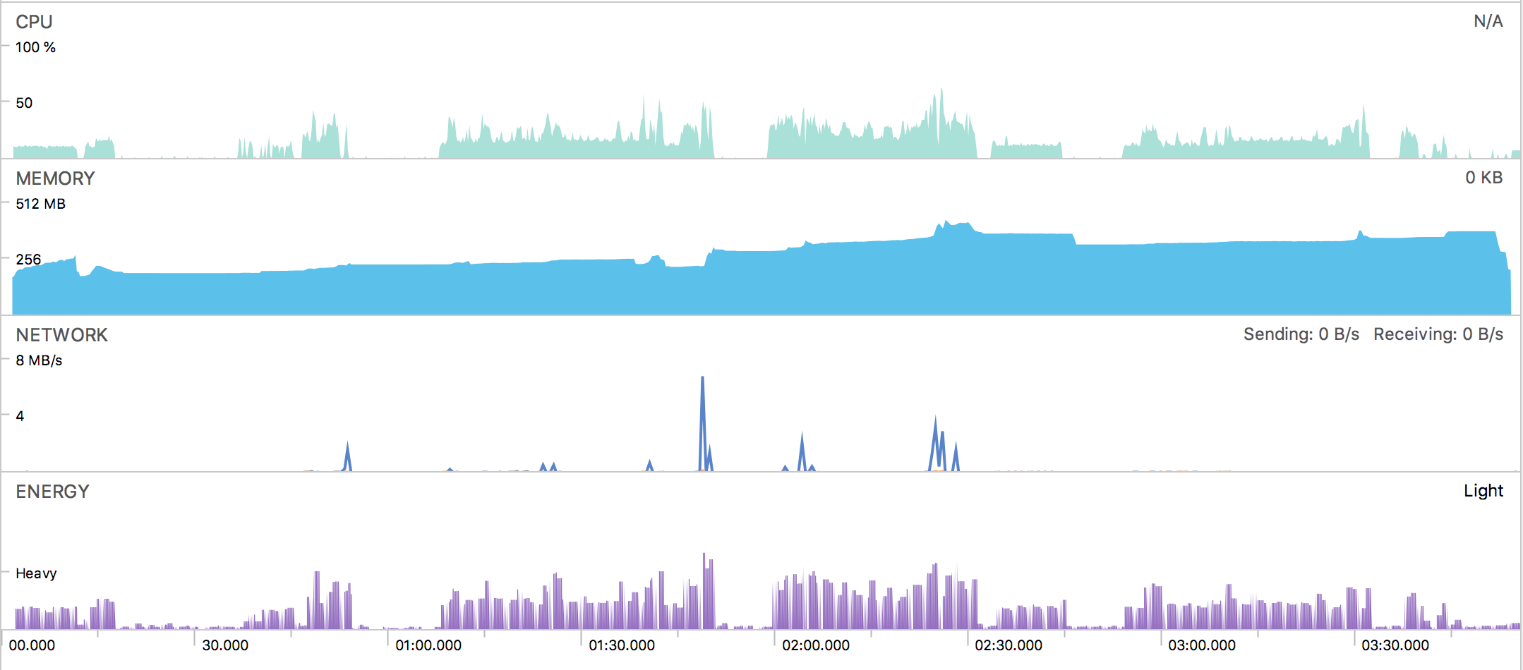 Screen Shot 2019-03-28 at 12 17 33 PM