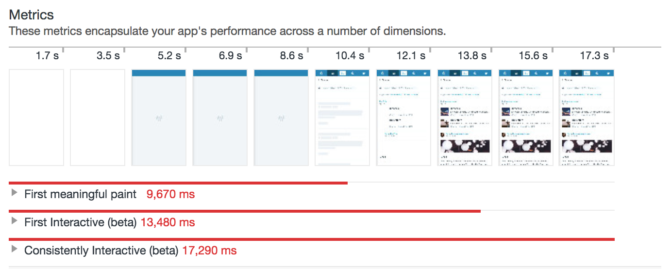 lighthouse - performance metrics