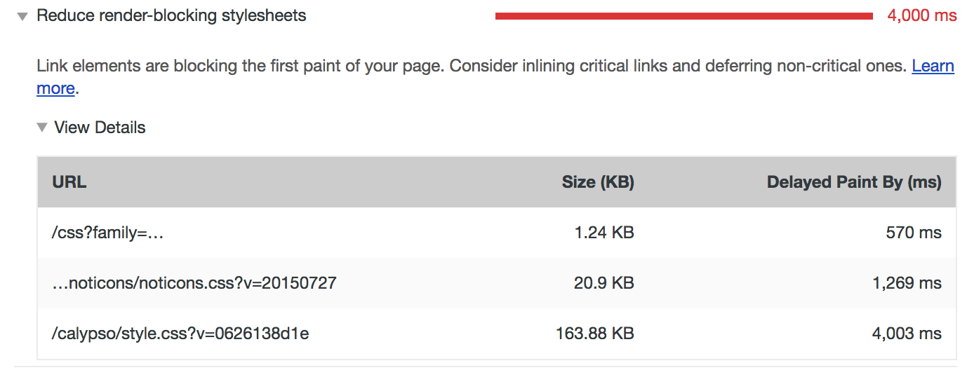 lighthouse - render blocking css