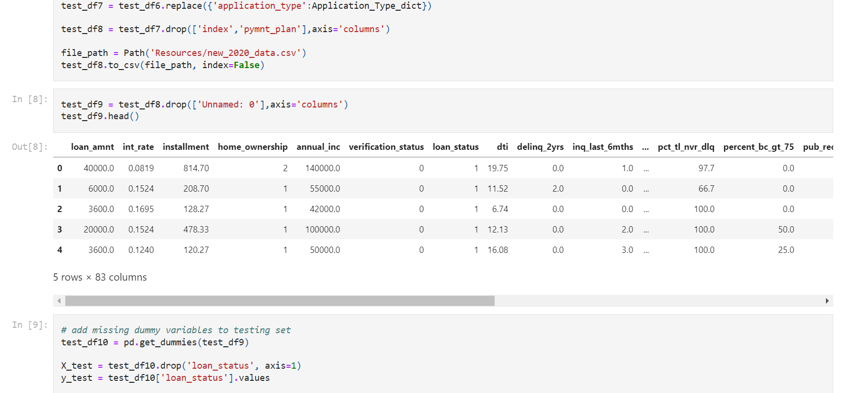 GitHub - Maka40/Supervised-Learning-Challenge: Building a machine ...