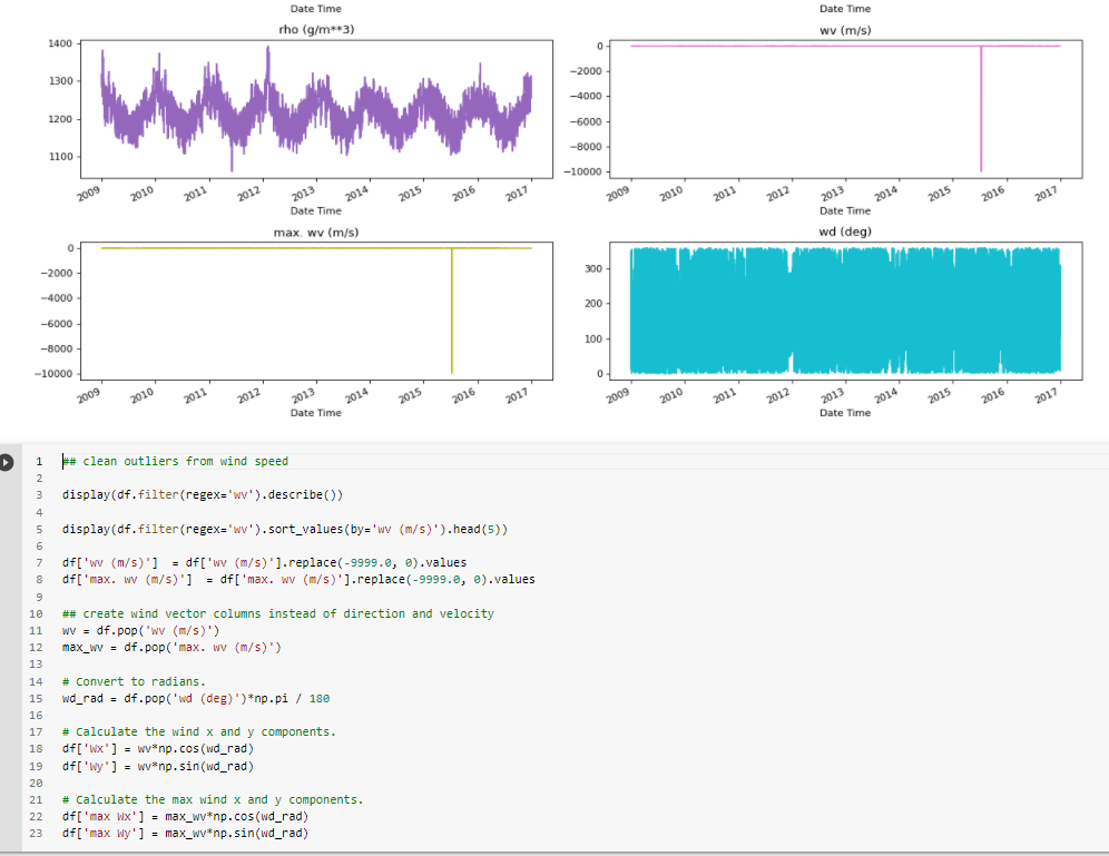 GitHub - bz2310/final_project · GitHub