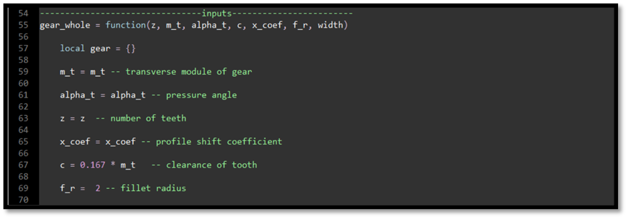GitHub - meghas2997/internal_gear: Development of a demonstration model ...