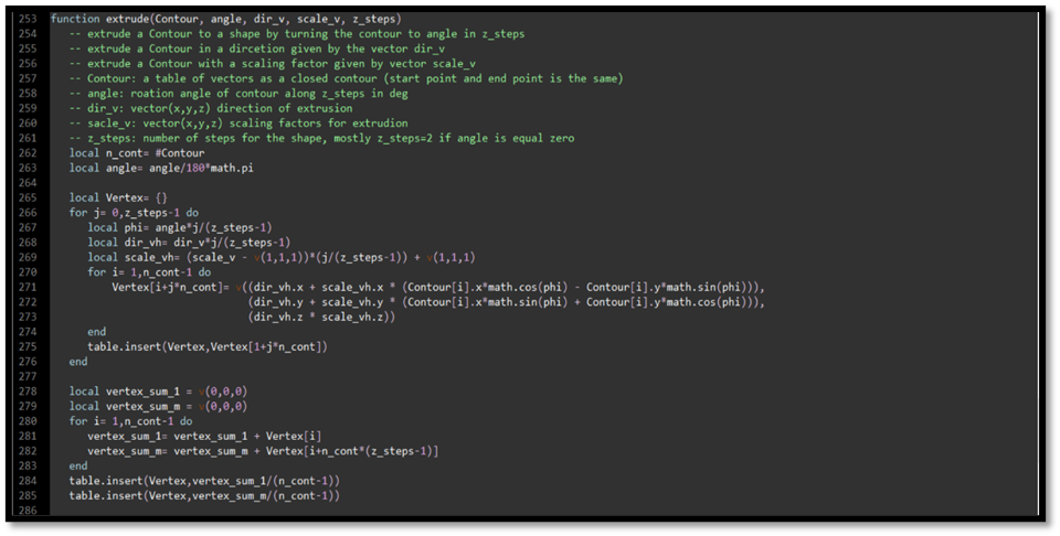 GitHub - meghas2997/internal_gear: Development of a demonstration model ...