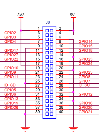 GitHub - Masanori-Suzu1024/Devicedriver_for_led: Devicedriver for ...