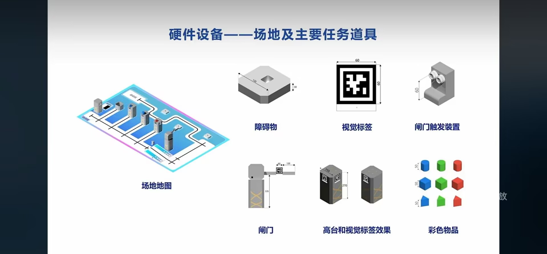 lhb · Issue #9 · songxiao1018/blog-img · GitHub