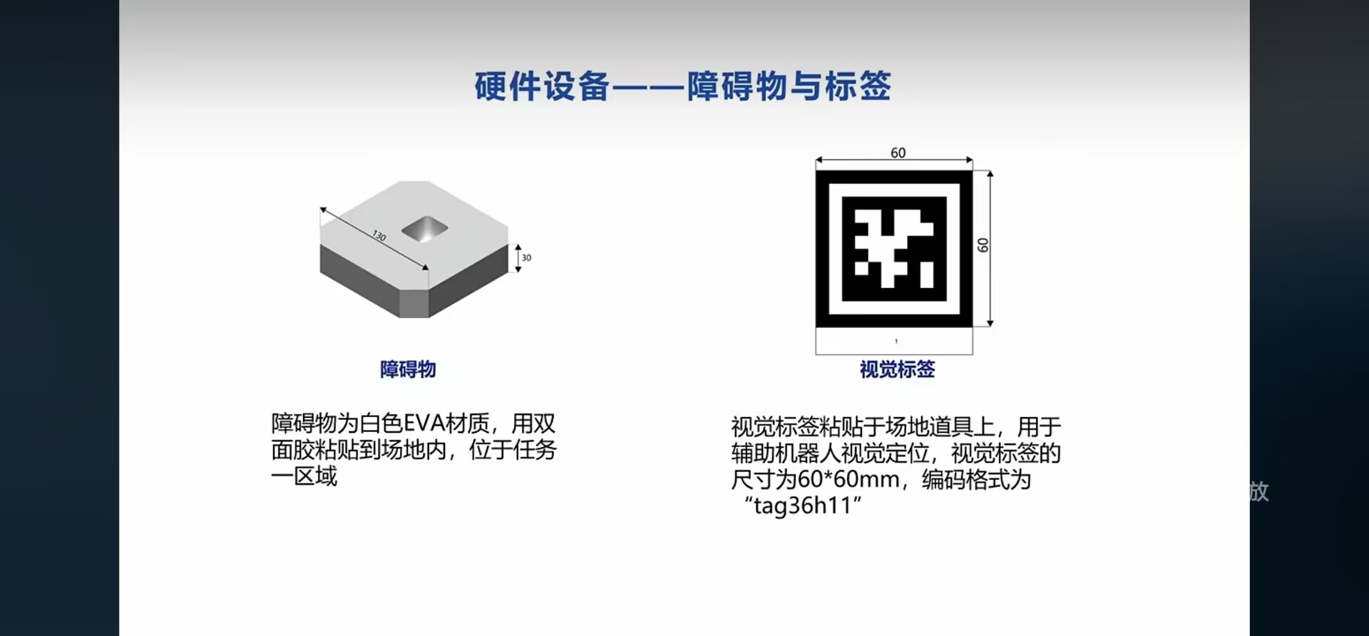 lhb · Issue #9 · songxiao1018/blog-img · GitHub