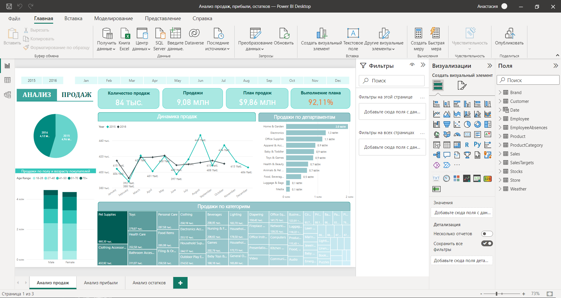 GitHub - Nastya1508/Power_BI_projects: Проекты в Power BI