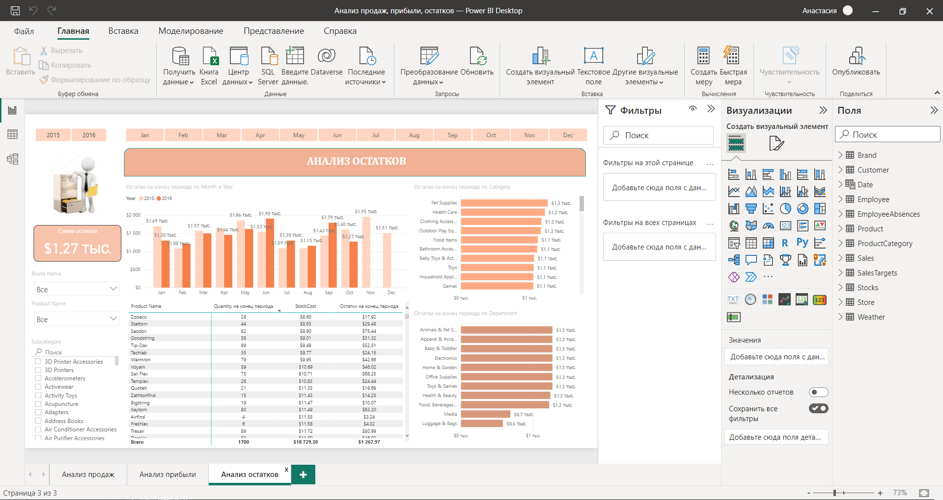GitHub - Nastya1508/Power_BI_projects: Проекты в Power BI