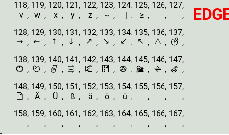 Special characters umlauts DE - German missing · Issue #2838 · EdgeTX ...