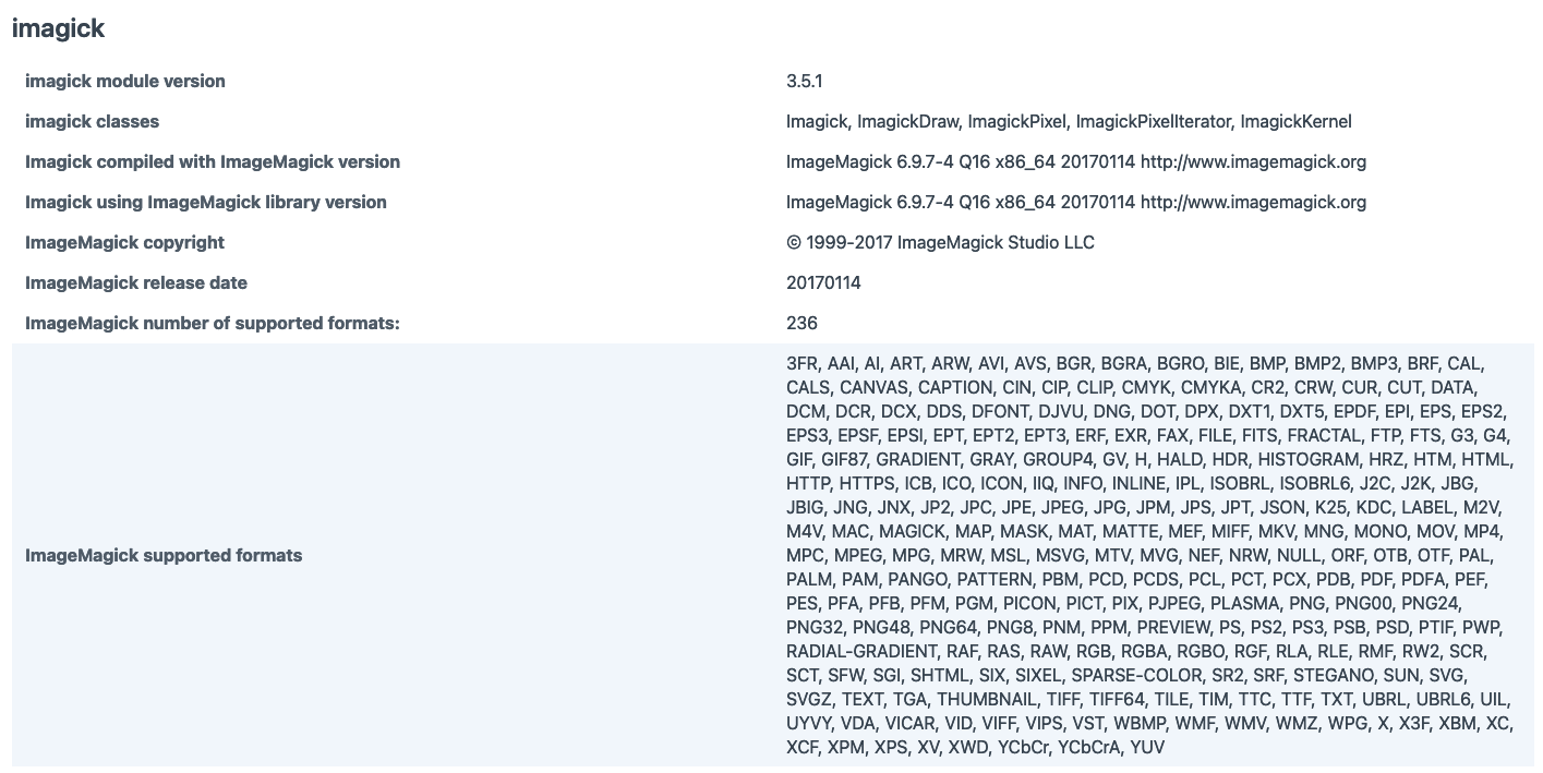Webp support · ImageMagick ImageMagick · Discussion #4340 · GitHub