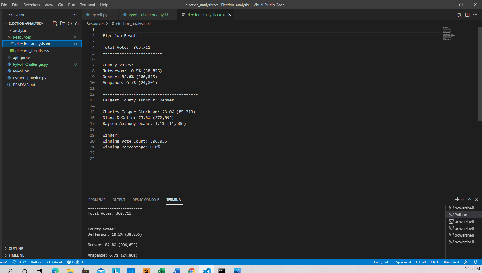GitHub - mstegmuller/Election-Analysis- · GitHub