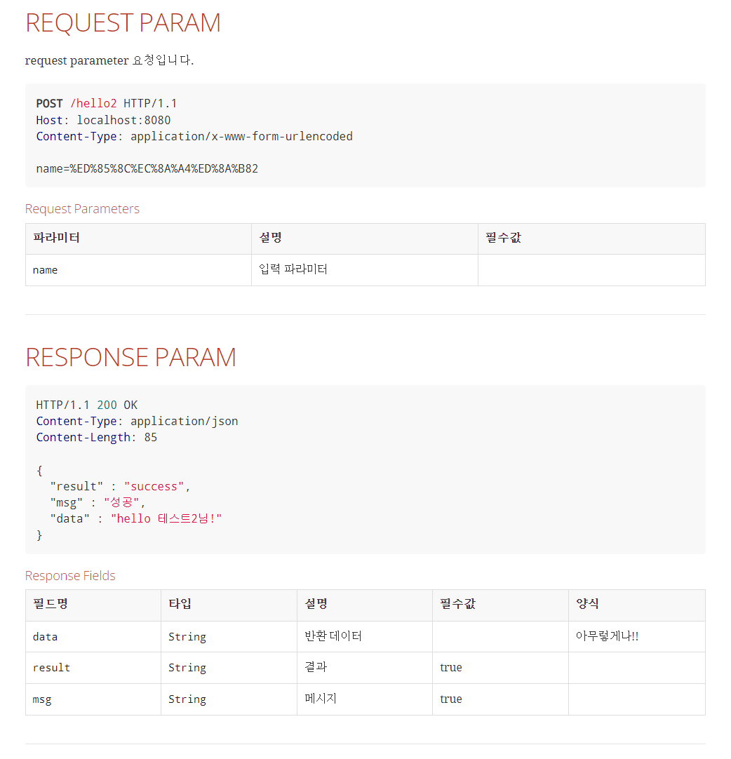 GitHub - JangDaeHyeok/spring_rest_docs: Spring Rest Docs를 이용한 api 문서 자동화