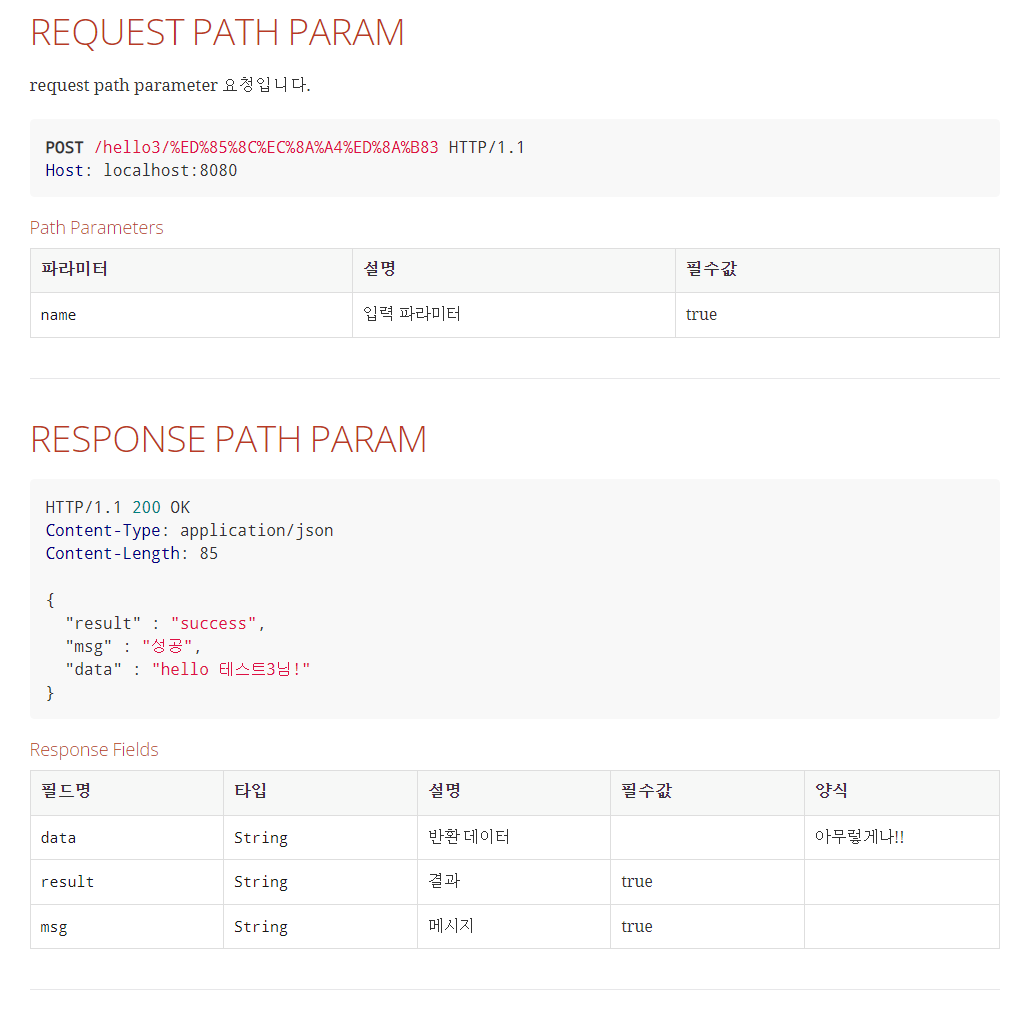GitHub - JangDaeHyeok/spring_rest_docs: Spring Rest Docs를 이용한 api 문서 자동화