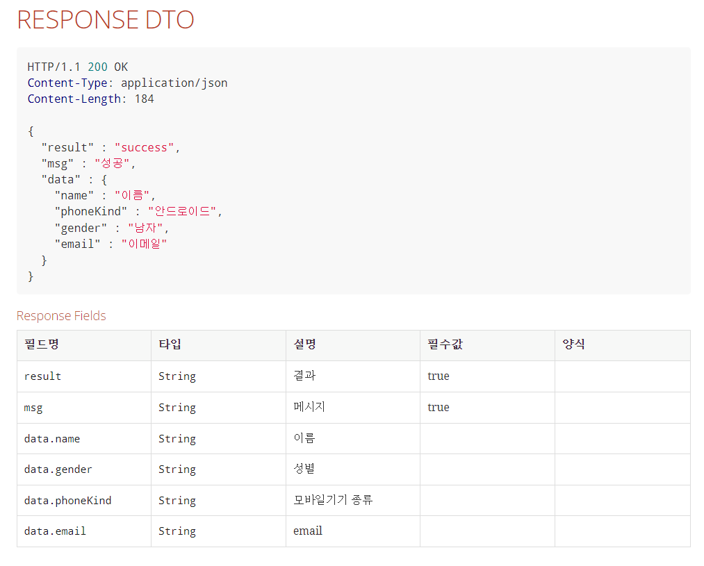 GitHub - JangDaeHyeok/spring_rest_docs: Spring Rest Docs를 이용한 api 문서 자동화