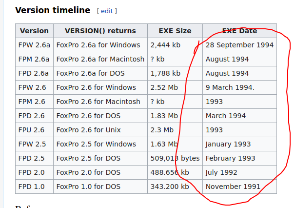 [Microsoft][ODBC Visual FoxPro Driver] · Issue #4787 · sqlmapproject ...
