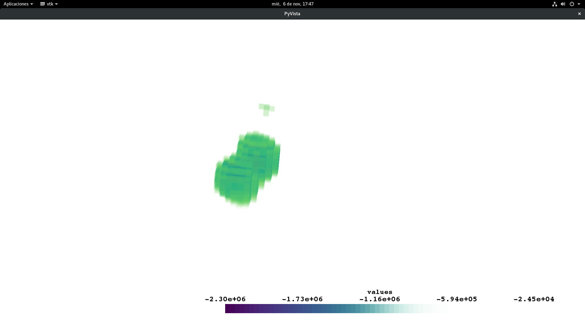 Empty volume rendering caused by spacing choice · Issue #444 · pyvista ...