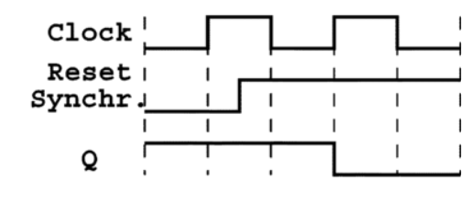 Screenshot 2023-04-03 152949