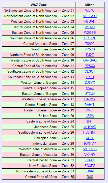 Screenshot 2022-06-06 040946