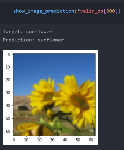 GitHub - Prayag-Chawla/Flower-recognition-project