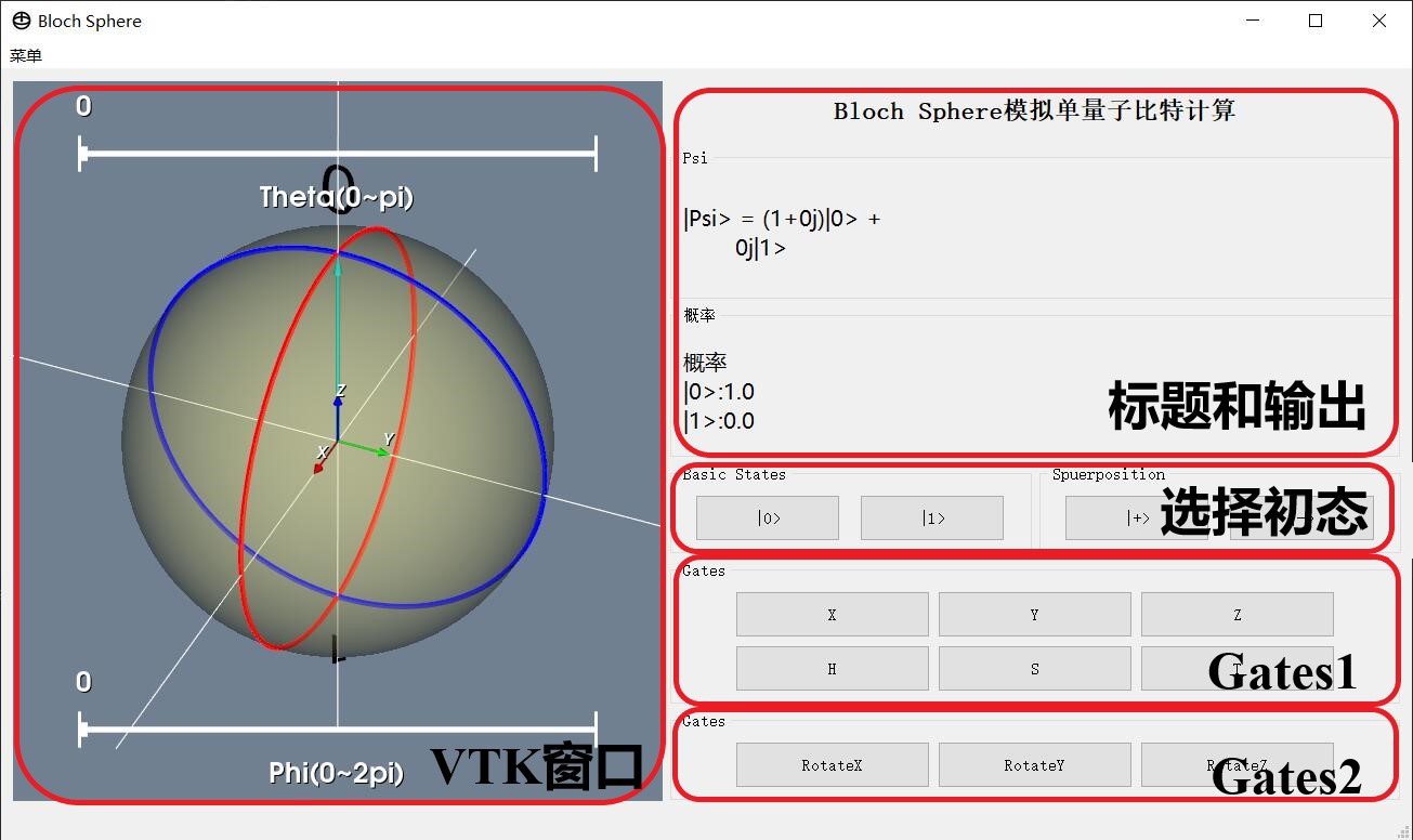 GitHub - beroring/Bloch-Sphere: 计算物理期末项目