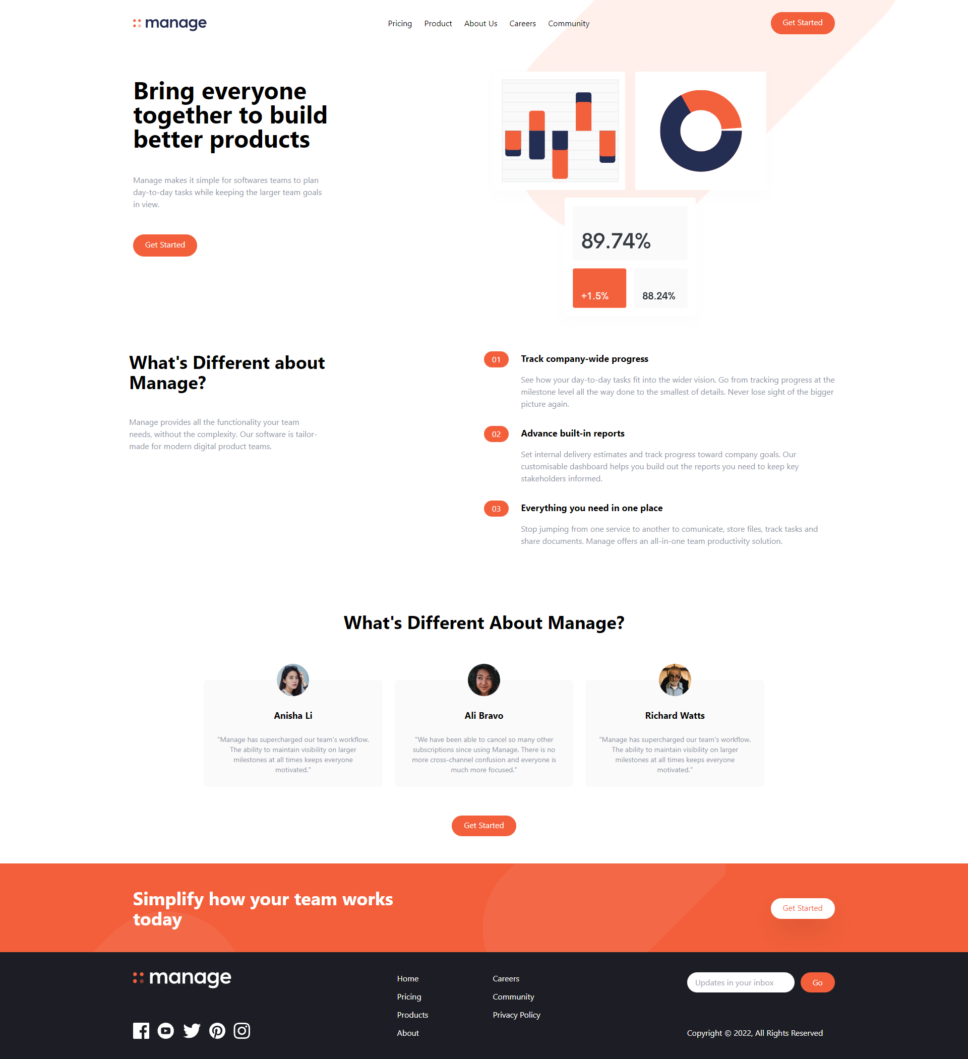 GitHub - LoneWalker59/manage-Landing-Page: First project using Tailwind ...