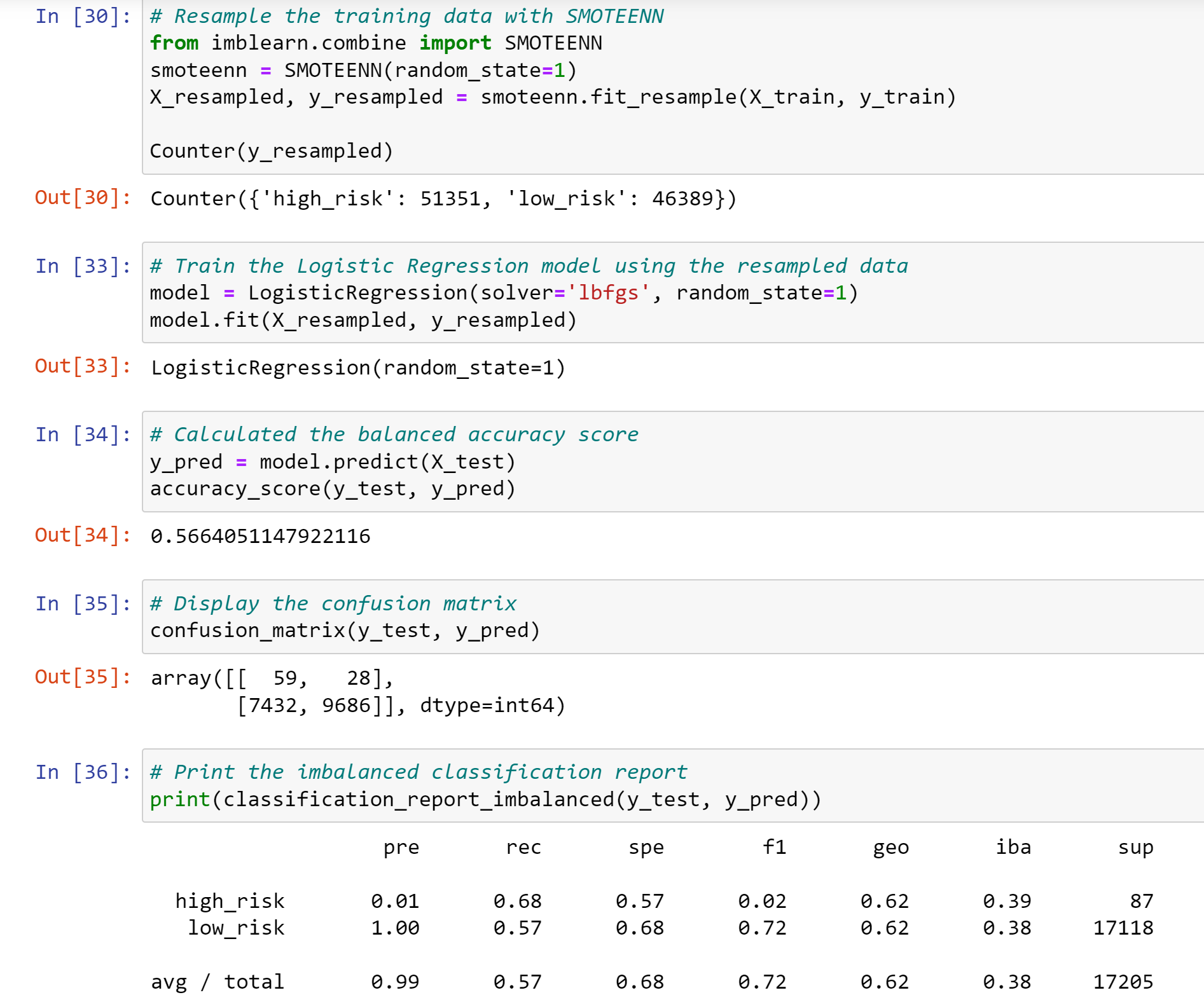 GitHub - mborad27/Credit_Risk_Analysis: Machine Learning models to ...