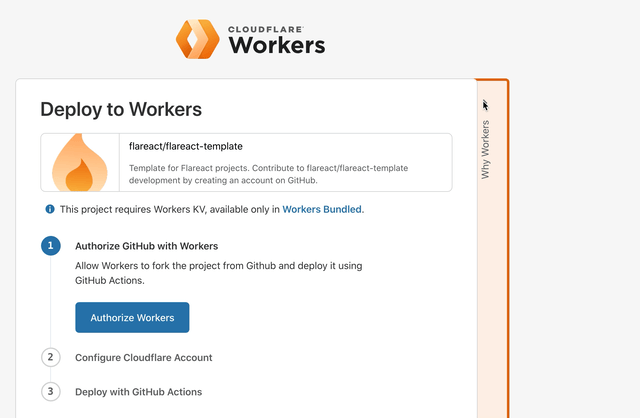 is this a cry for help