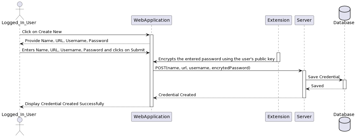GitHub - CPS-595/Secure-Password-Manager-System