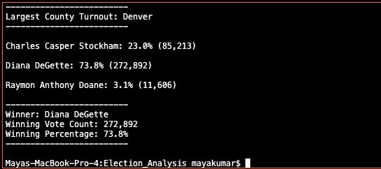 GitHub - theeekumar/Election_Analysis: Using Python for election ...