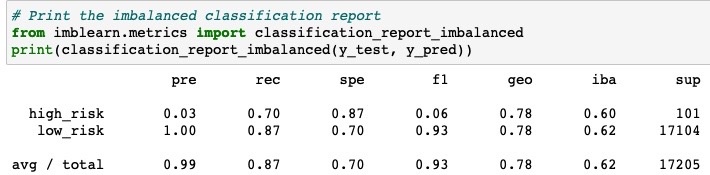 GitHub - theeekumar/Credit_Risk_Analysis: Predict credit risk with ...