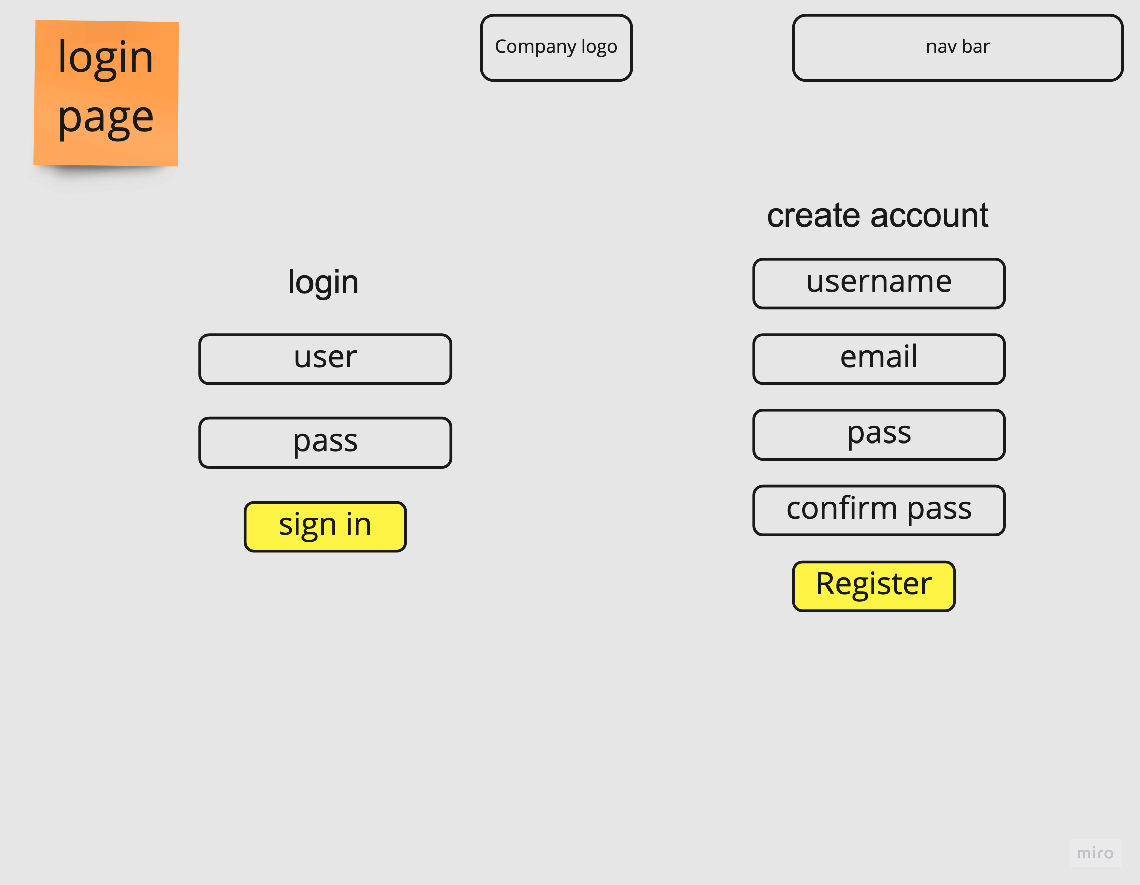 GitHub - Jihunp/cart: Django-Python e-commerce website project for ...