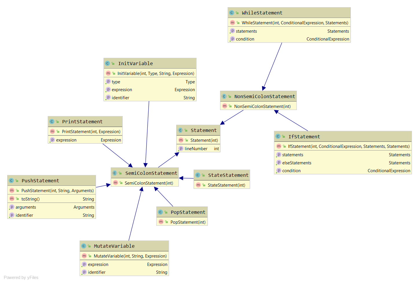 GitHub - IbrahimHiarea/FlutterX-Compiler: The FlutterX Compiler is a ...