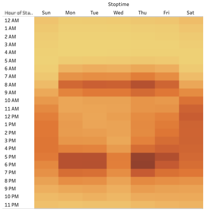 GitHub - NensiH/bikesharing: Create visualizations using Tableau to ...