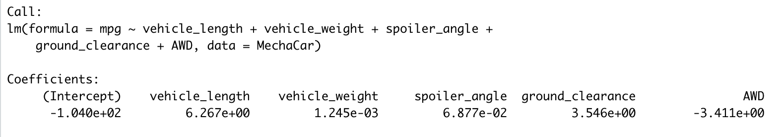 GitHub - NensiH/MechaCar_Statistical_Analysis: R programming language ...