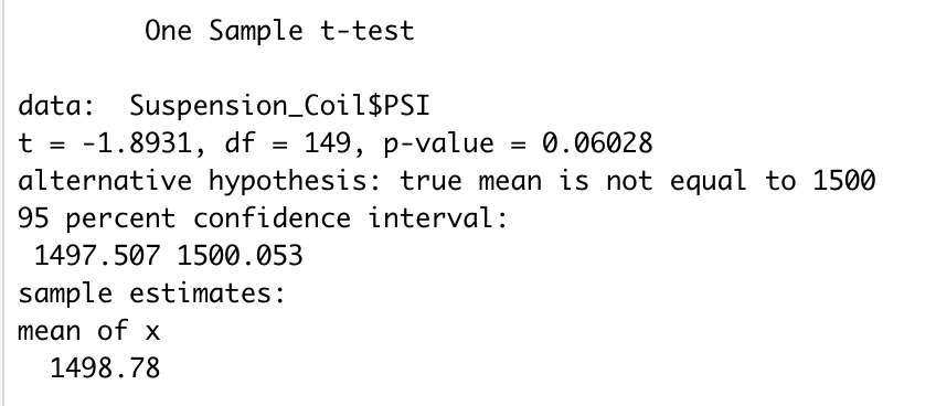 GitHub - NensiH/MechaCar_Statistical_Analysis: R programming language ...