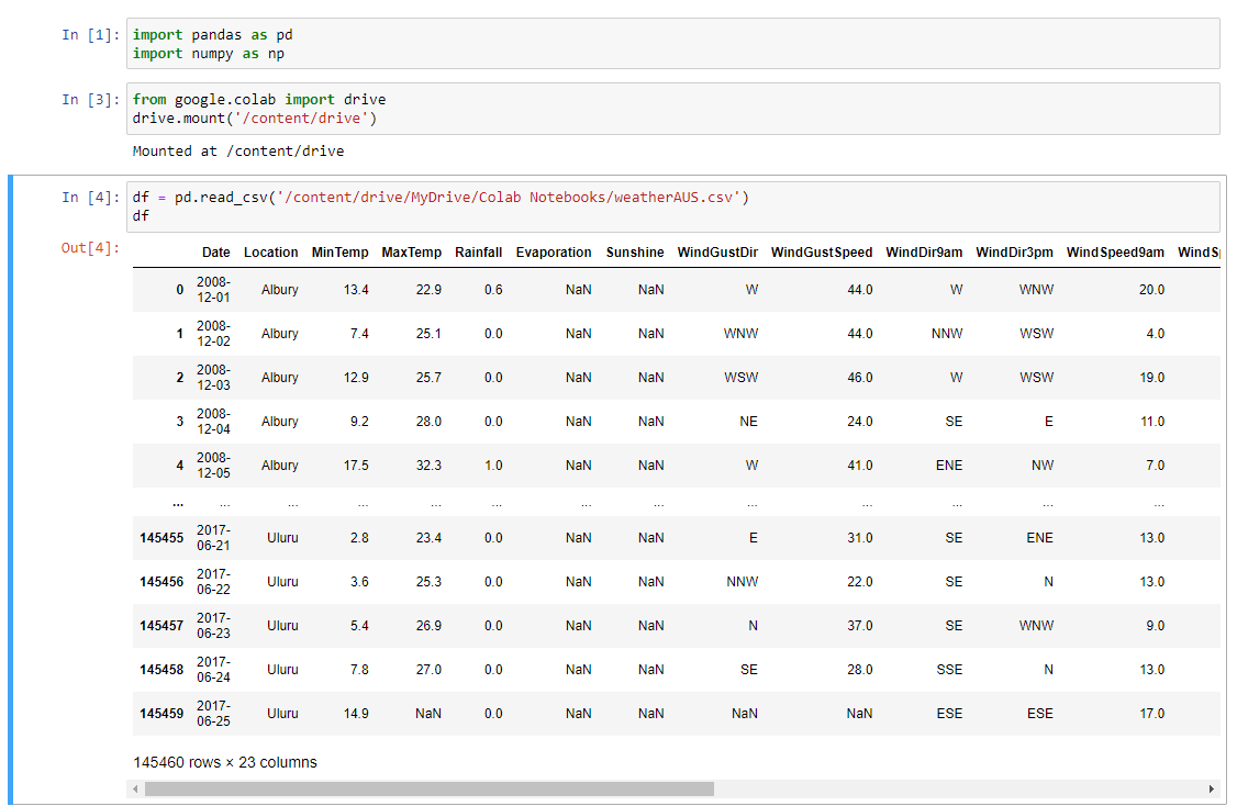 Github Dan Pon Machine Learning Project Australia Weather Forecast Github Dan Pon Machine Learning Project Australia Weather Forecast