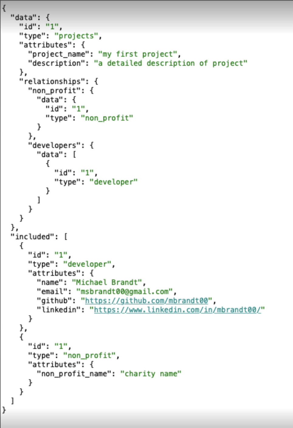 GitHub - 501-c-Free/back_end_501cFree
