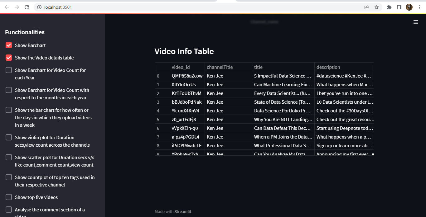 GitHub Ajith0505/YouTubeAnalyzer