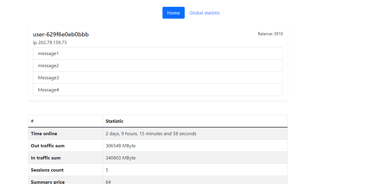 GitHub - AzZiNni/Internet_techonologies_lab6