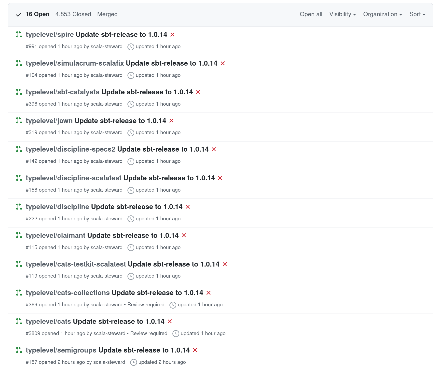 sbt-release 1.0.14 doesn't exist · Issue #279 · sbt/sbt-release · GitHub