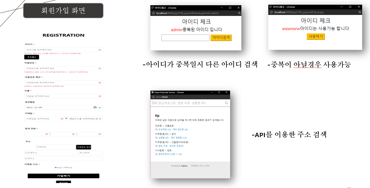 GitHub - seongjaePark12/ROLEX: ROLEX 시계사이트