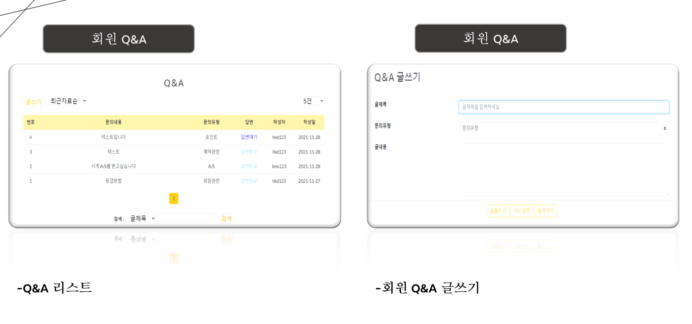 GitHub - seongjaePark12/ROLEX: ROLEX 시계사이트