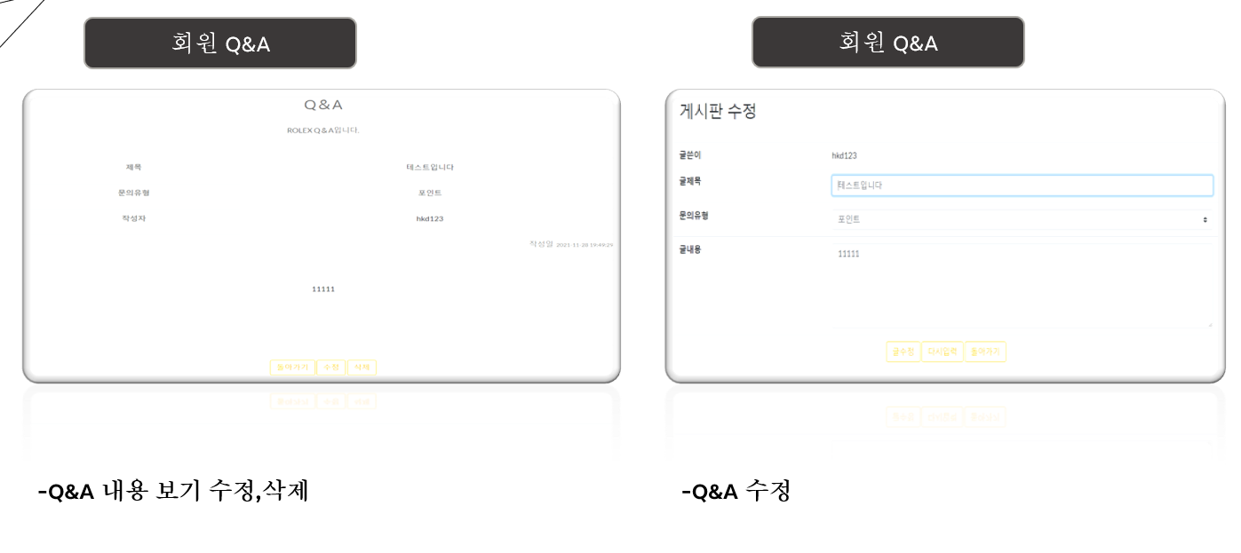 GitHub - seongjaePark12/ROLEX: ROLEX 시계사이트