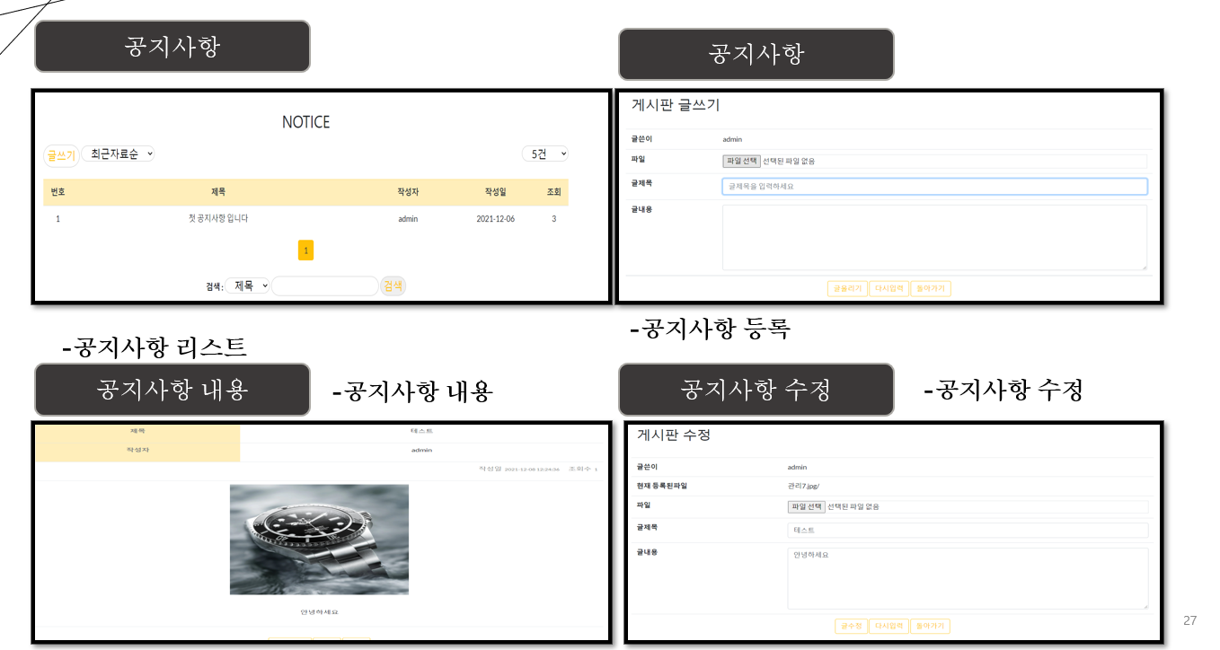 GitHub - seongjaePark12/ROLEX: ROLEX 시계사이트