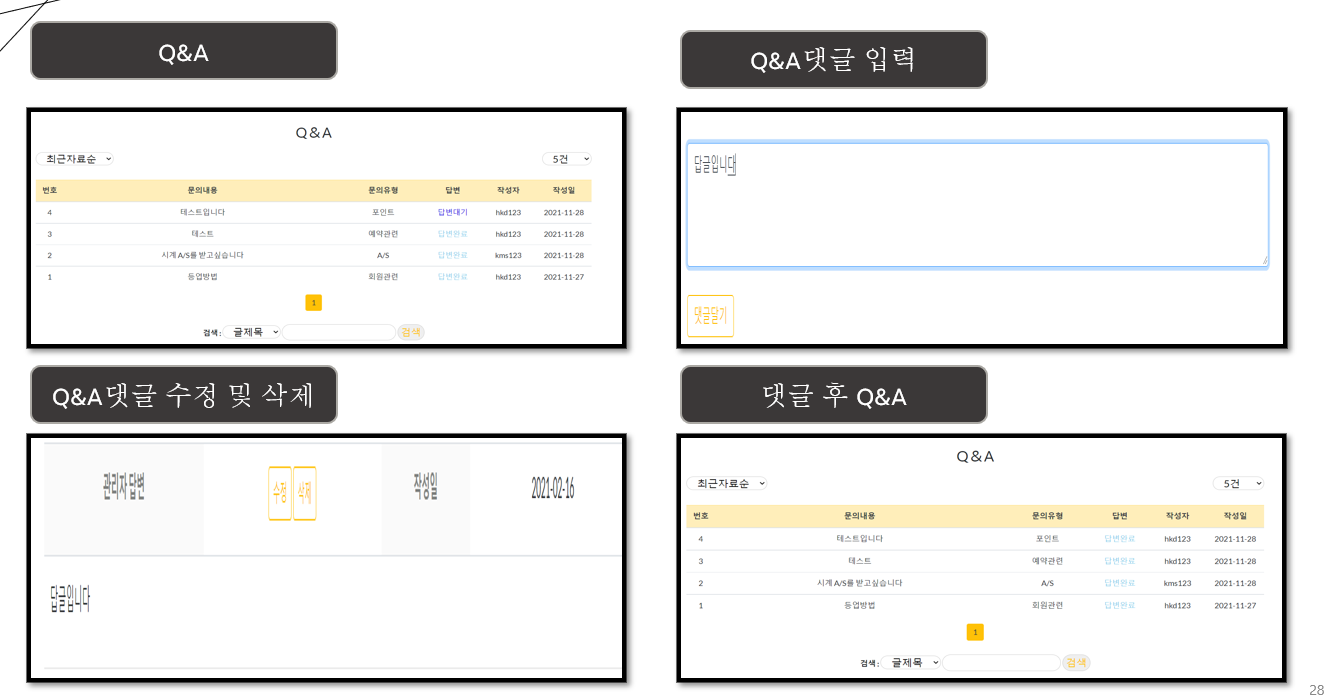 GitHub - seongjaePark12/ROLEX: ROLEX 시계사이트