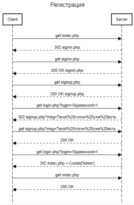 GitHub - itponcho/oplab1 · GitHub